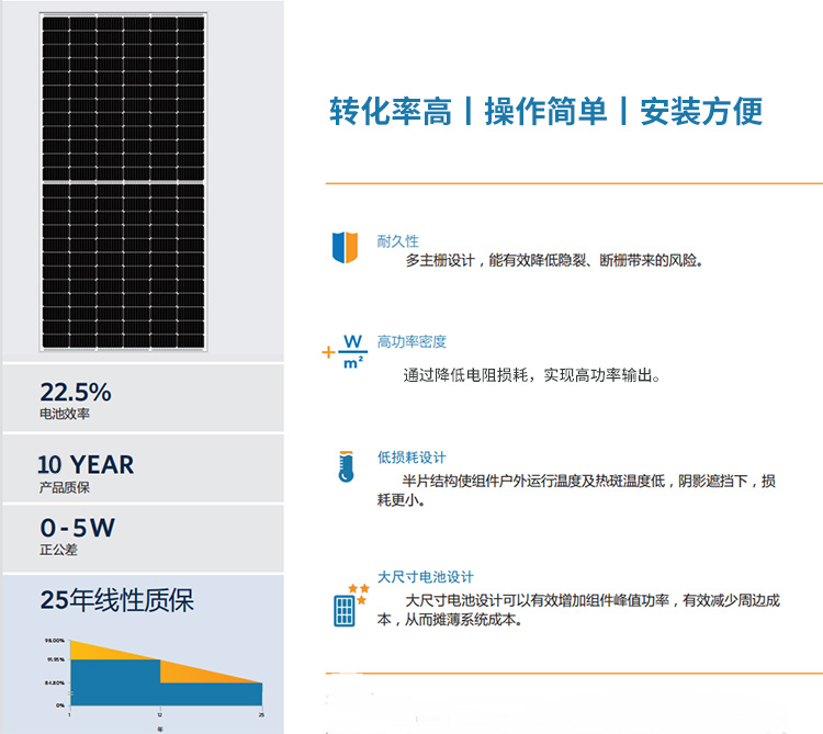 单晶P型光伏组件